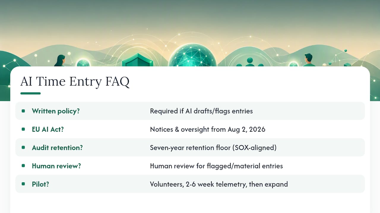 Frequently Asked Questions — overview diagram